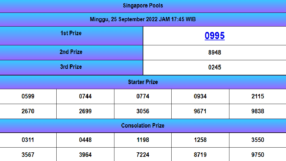 live draw sgp