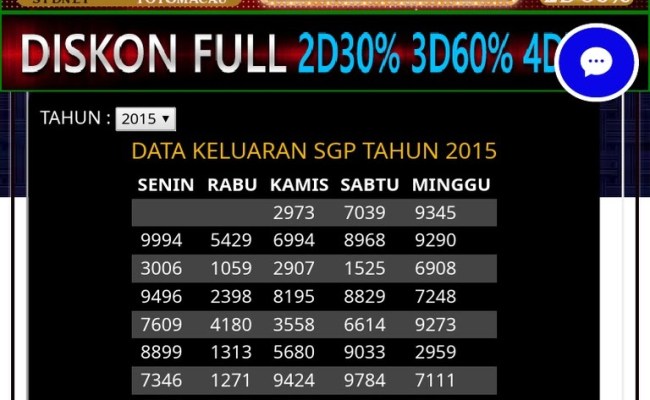 pengeluaran sgp